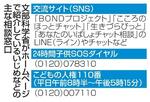 　文部科学省がホームページで紹介しているいじめなどの主な相談窓口