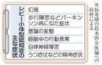 　レビー小体型認知症の主な症状