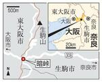 　暗峠