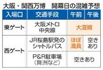　大阪・関西万博　開幕日の混雑予想