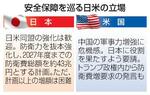 　安全保障を巡る日米の立場