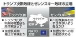 　トランプ次期政権とゼレンスキー政権の立場