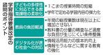 　学習指導要領改定の諮問のポイント