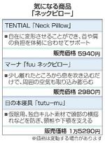 　気になる商品「ネックピロー」