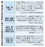　個人献金の住所表記に関する与野党幹部の発言