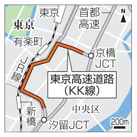 　東京高速道路（ＫＫ線）