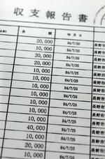 　建設会社代表らによる同じ日付の個人献金が並んだ「信立会（阿部守一政策研究会）」の政治資金収支報告書
