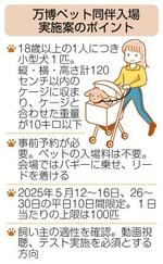 　万博ペット同伴入場実施案のポイント