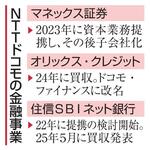 　ＮＴＴドコモの金融事業