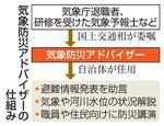 　気象防災アドバイザーの仕組み