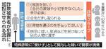 　詐欺被害者が犯罪に加担させられる流れ