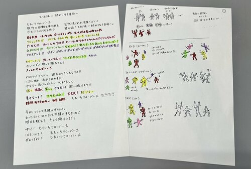 女性が作成したアレンジした振り付けを説明する資料