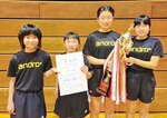 女子で初優勝した中ノ郷クラブＡ（左から中尾、大塚、藤沢日、藤沢結）＝鳥取産業体育館
