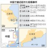 　中国で最近起きた殺傷事件