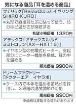 　気になる商品「耳を温める商品」
