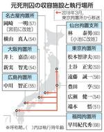 　元死刑囚の収容施設と執行場所