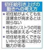 　初任給引き上げの動きへの考え方
