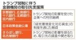 　トランプ関税に伴う金融機関の取引先支援策