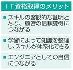 ＩＴ資格取得のメリット