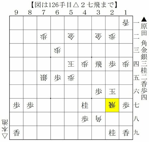 投了図