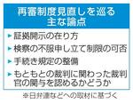 　再審制度見直しを巡る主な論点
