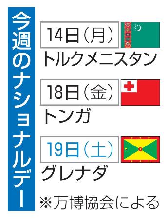 　今週のナショナルデー