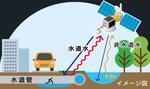 　人工衛星を活用した水道管漏水調査のイメージ図（宮城県提供）