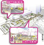 ＪＲ鳥取駅周辺の再整備に向けた新イメージ図案