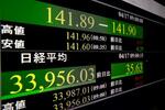 　１ドル＝１４１円台後半の円相場を示すモニター＝１７日午前、東京・東新橋