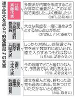 　連立拡大を巡る与野党幹部らの発言