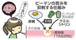 　ピーマンの苦みを抑制する仕組み