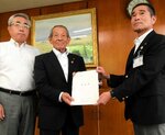 伊達市長（右）に要望書を手渡す永井議長＝３日、境港市役所