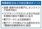 　刑事訴訟法などの改正案のポイント