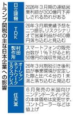 　トランプ関税の主な日本企業への影響