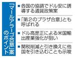 　「マールアラーゴ合意」案のポイント